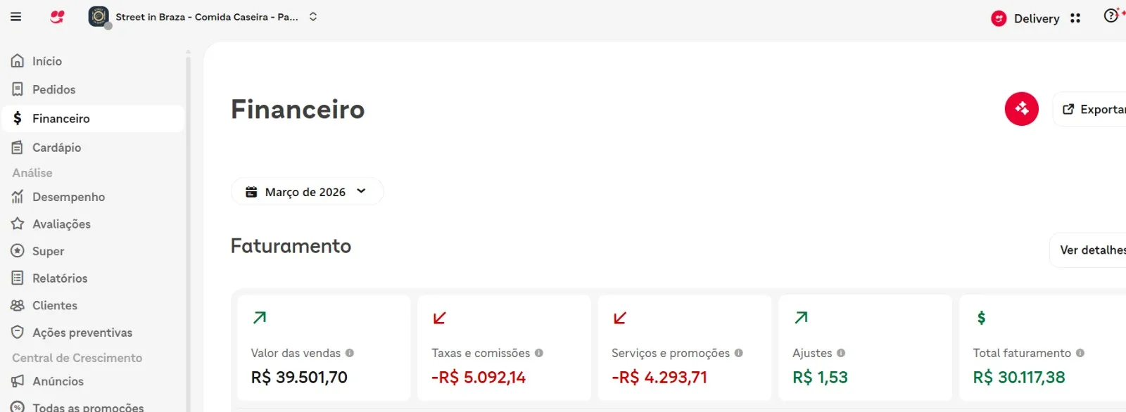 Faturamento Março - Segundo mês