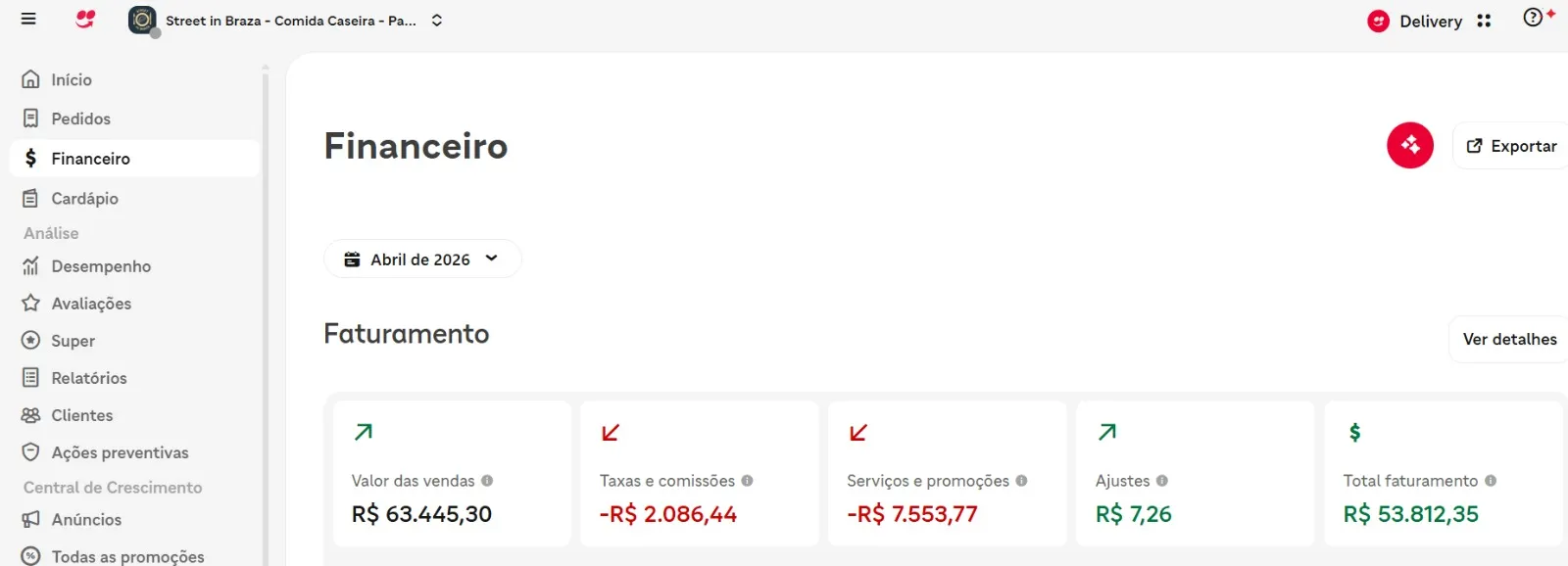 Faturamento Abril - Terceiro mês